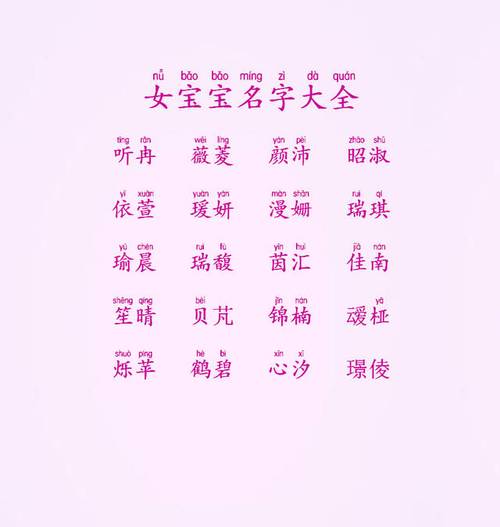 输入名字看一生命运,从名字看命运