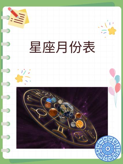 25星座星座是什么?