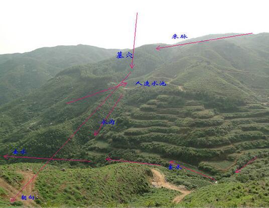 坟地风水图片_坟地风水图解--周易算命网
