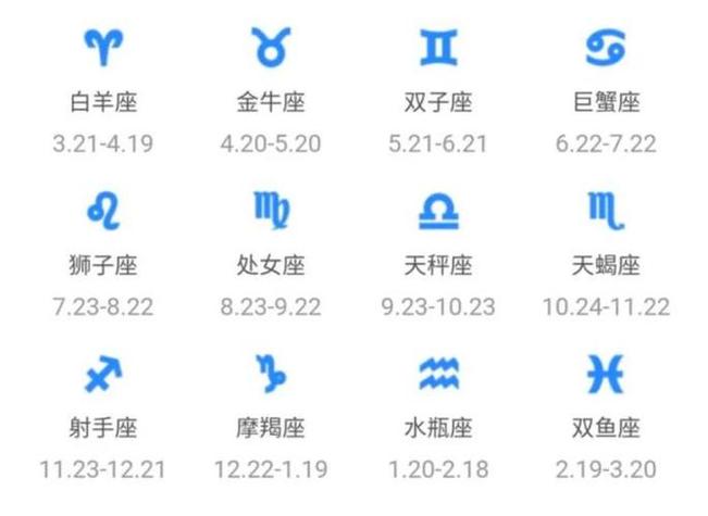 擅长:暂未定制 向ta提问私信ta  展开全部 1月15日是 太阳星座:摩羯座