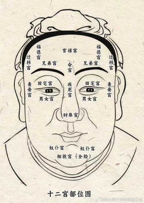 现在服务风水,是可以运用那些小科技作为辅助的.