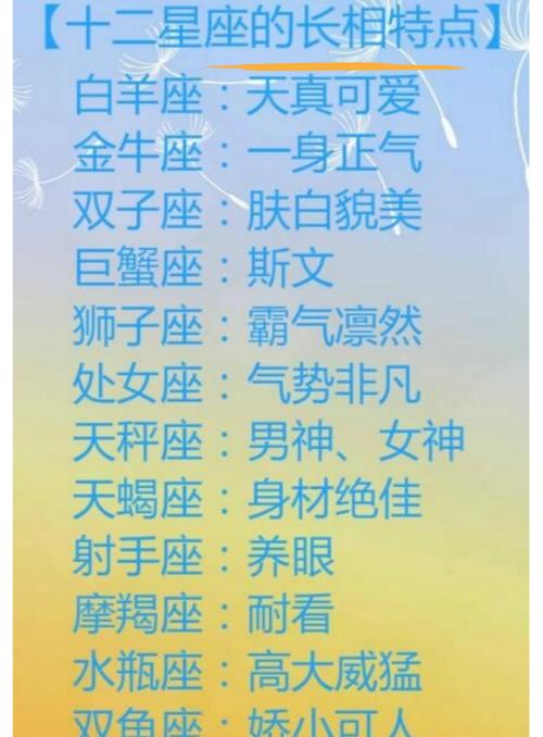 十二星座的长相特点  白羊座:长得好看的白羊座通常拥有明亮的眼神和