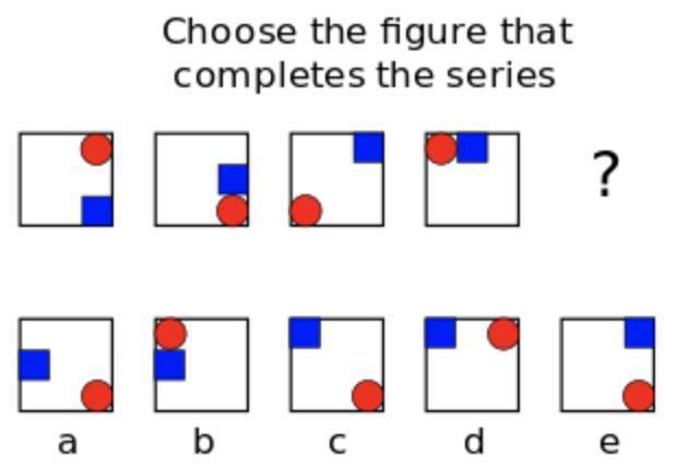 因为主要考试cogat(全称 cognitive abilities test,认知能力测试)的