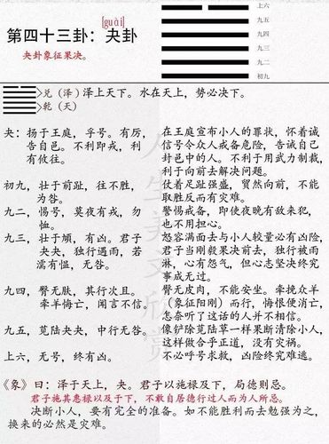 《易经》夬卦(43)