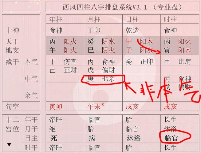 八字时柱坐禄之人很多但是入归禄格的人却很少