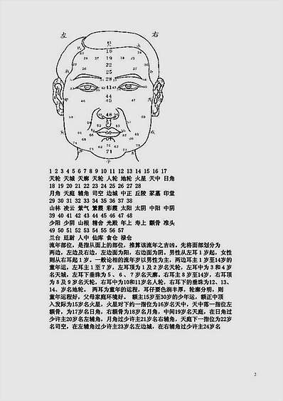 实用面相真人图解