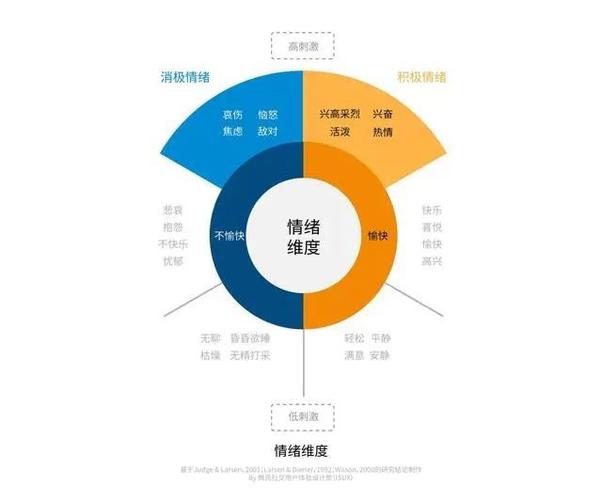 任何人都有情感脆弱的时候,但我们能够有足够强大的